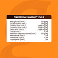 Load image into Gallery viewer, Corpore Foals Horse Supplement